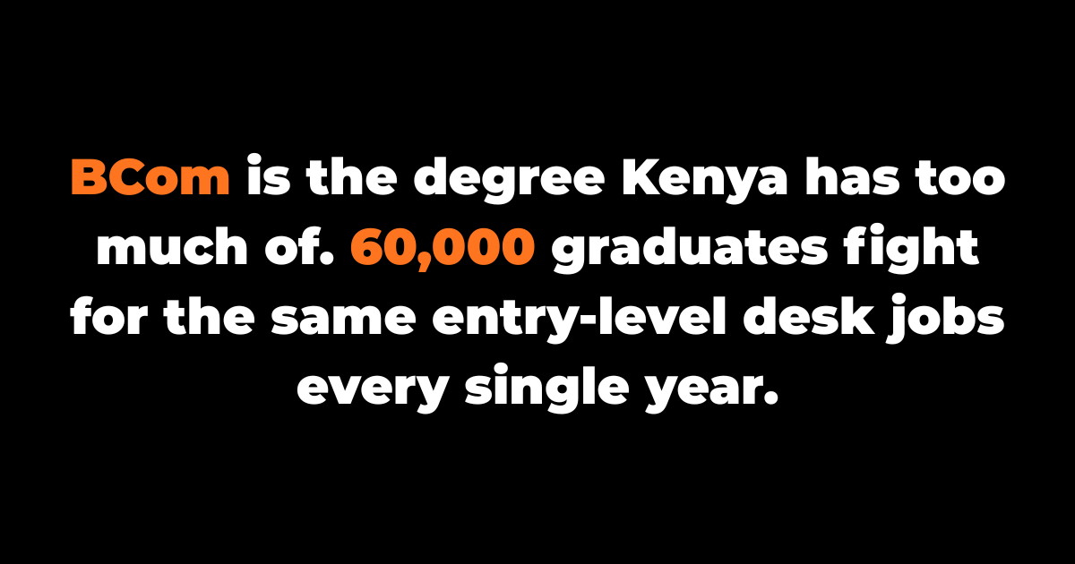 BCom is the degree Kenya has too much of. 60,000 graduates fight for the same entry-level desk jobs every single year.