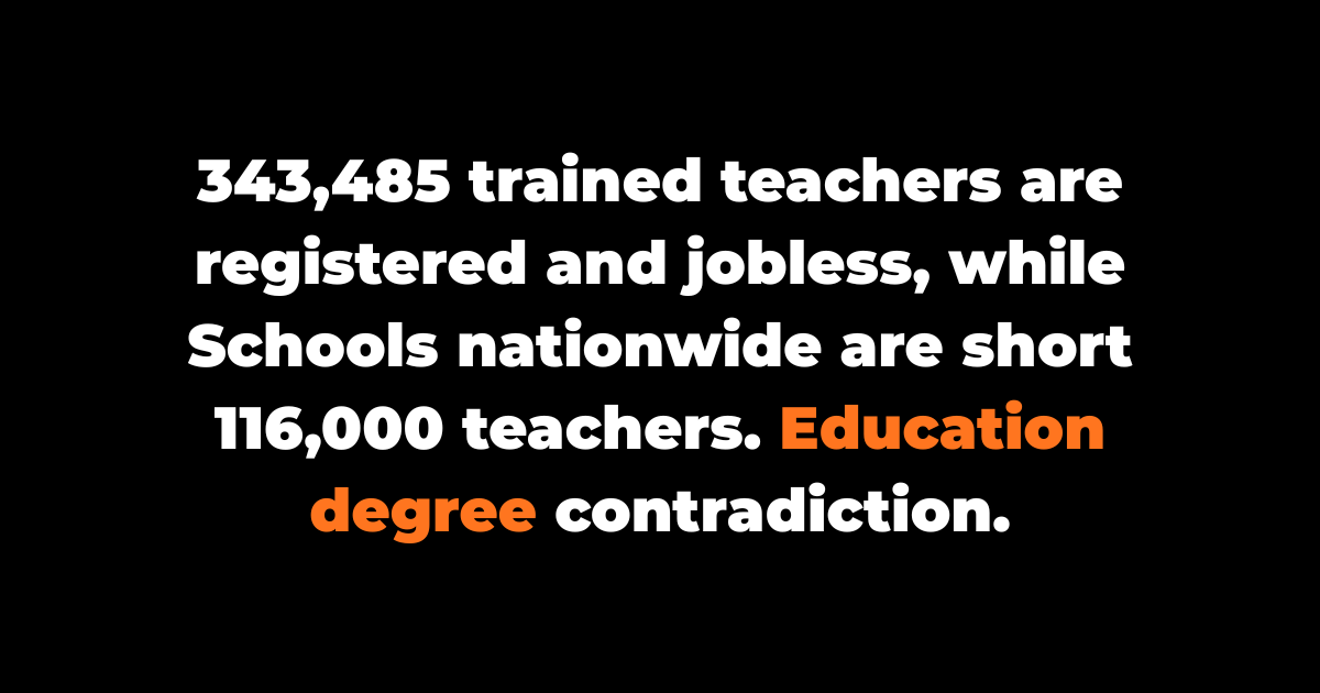343,485 trained teachers are registered and jobless in Kenya.